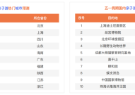 热点料吃瓜网3分25秒黑料爆料51cgfun黑料入口-tttzzz668su吃瓜网，网-网今日首页社门大事记今日独家爆料正能量网红最新传送门不迷路及-首页社门百科大事记黑独家正能量网红最新传送门不迷路